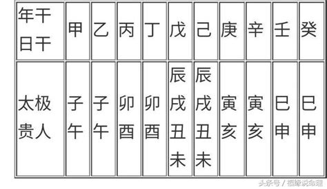 孤寡煞|八字算命：八字孤寡神煞全解